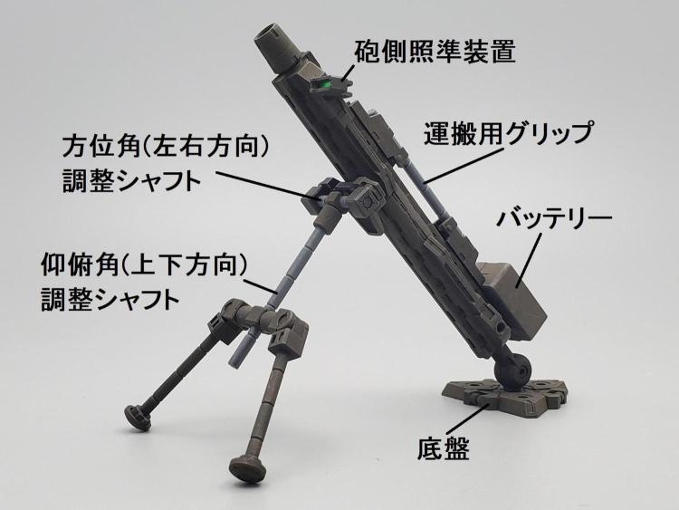 700mm電磁投射重迫撃砲「エコー・ハンマー」